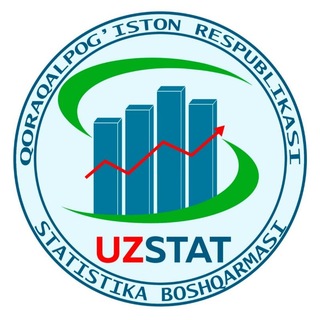 Qaraqalpaqstan Respublikası statistika basqarması
