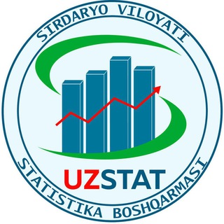 SIRSTAT | Rasmiy kanal