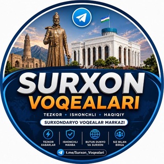Surxon Voqealari
