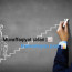Muvaffaqiyat sirlari | motivatsiya blog⚡️